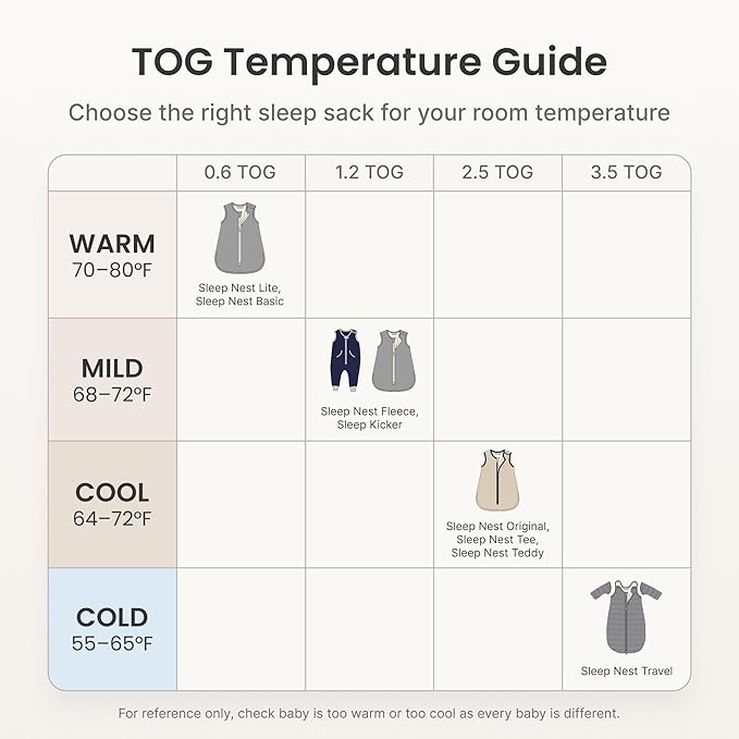 Baby Deedee Sleep Nest Lite - Baby Sleep Sack 0.6 TOG 18-36 Months, Sleeping Bag with Soft Cotton & Patented Shoulder Snaps, Toddler Wearable Blanket for Boys & Girls, Pink Stripe