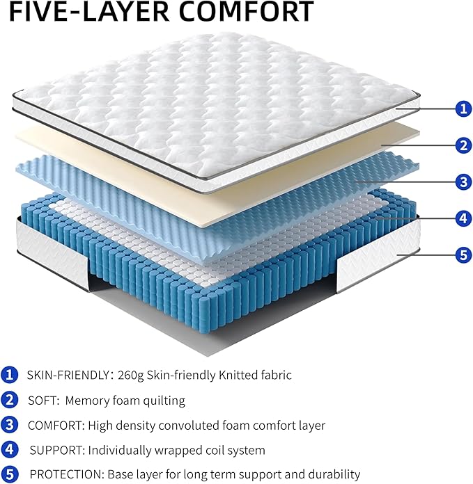 Softa Queen Adjustable Bed Frame with 10" Gel Memory Foam Mattress, Synchronized Head & Foot Lift, Electric Bed Base with Remote Control, 900 LBS Capacity, Whisper Quiet Motor, CertiPUR-US Certified