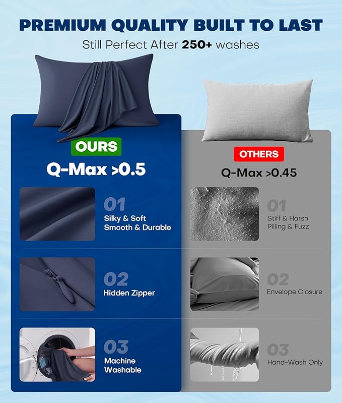 Ultra-Chill Cooling Pillowcase Set of 2 for Hot Sleepers, Softer Than Silk Pillow Cases for Protecting Hair & Skin, Breathable Bed Pillow Covers w/Zipper, Gifts for Women Men (Navy Blue, Queen)