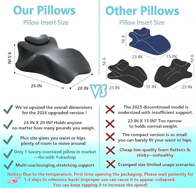 Large Body Pillow, Couples Pillow,27°Angle Perfect Position Wedge Pillow Ergonomic Contoured Support, Multi-Functional Memory Foam Wedge Back Support, Prone Pillows for Sleeping,Reading,Massage