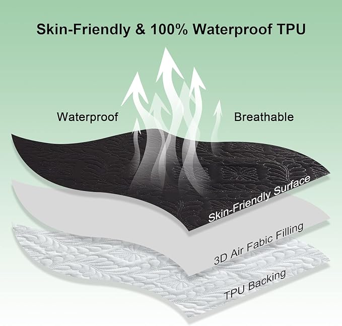 Sufdari Queen Waterproof Mattress Protector, Waterproof Mattress Cover,Breathable & Noiseless Mattress Pad, Waterproof Quilted Fitted Sheet Fits Up to 8-18" Deep Pocket