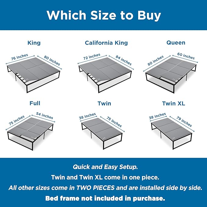 Meliusly Heavy Duty Bunkie Board Full Size (54x75) - Non-Slip Breathable Bed Support Board for Slatted Bed Frame, Anti-Sag Under Bed Support, Noise Minimizing Moisture Resistant Bed Board