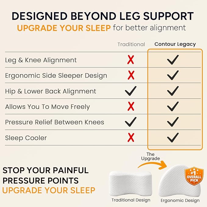 Contour Legacy Leg & Knee Foam Support Pillow for Side Sleepers Soothing Relief for Back, Hips, Knees, Joints, Nerves & Muscles