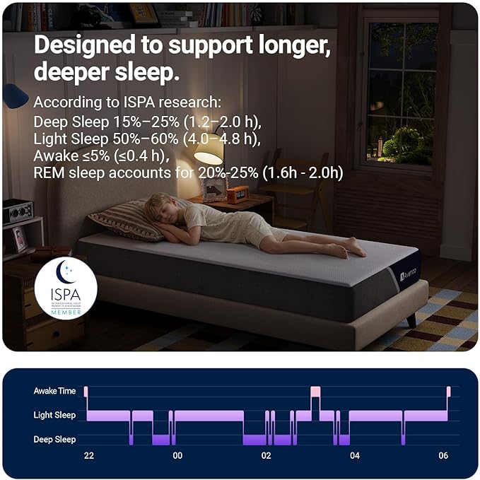 Avenco 8 Inch Twin XL Mattress with Open-Cell Foam for Breathable Comfort, Gel Memory Foam Twin XL Size Mattresses with Removable Cover, CertiPUR-US Certified Mattress in a Box