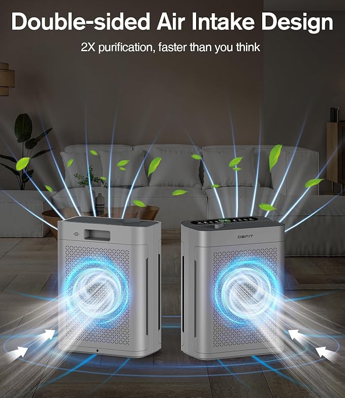 Air Purifiers for Home Large Room up to 3000sq.ft, DBFIT HEPA Double-Sided Air Purifier with Washable Filter, PM 2.5 Display Air Quality Sensor, Air Cleaner for Bedroom, Dorm Room, Pets, Office, AP300