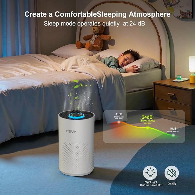 Air Purifiers for Bedroom Home up to 1250 ft², Vniup H14 True HEPA Room Air Purifiers for Bedroom, with Fragrance Function Sleep Mode& Light Mode Air Cleaner for Pet Dander Odor Dust Smoke