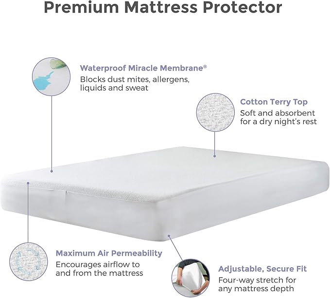 Protect-A-Bed Premium Waterproof California King Mattress Protector, White