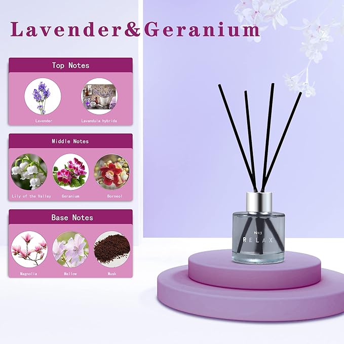 3 Pack Fragrance Reed Diffuser, 50ML Lavender Jasmine Patchouli Aromatherapy Diffuser Set with 12 Black Fiber Sticks,Air Freshener for Bedroom Bathroom Office, 8.2X 6.6X 2.1 inch