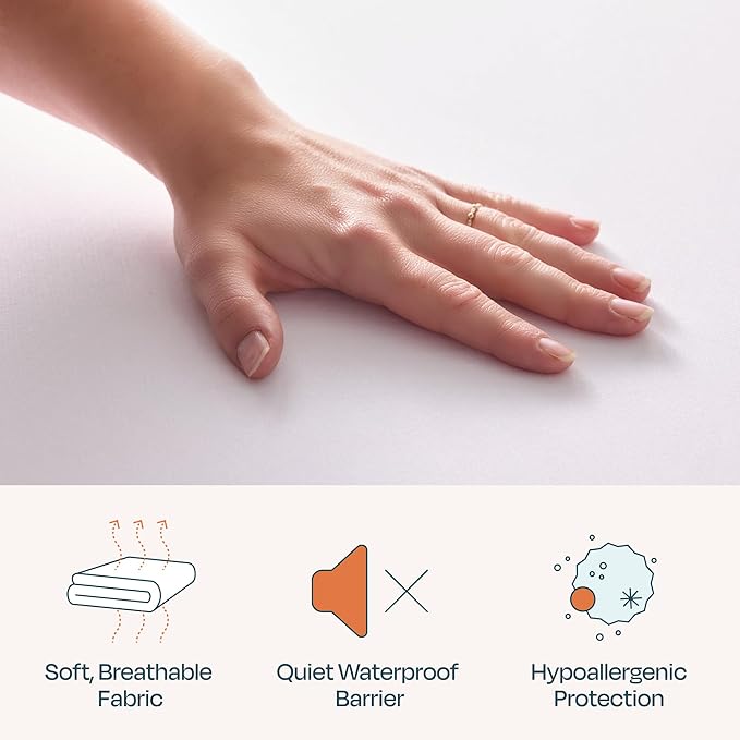 Linenspa 5-Sided Waterproof Mattress Protector – Breathable, Fitted Sheet Style, Machine Washable – Full Size Mattress Protector, White