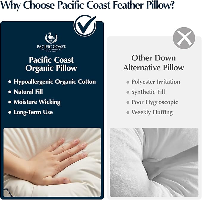 Pacific Coast Down Pillow, Luxury Hotel Collection Bed Pillow for Sleeping, King Size of 1, 100% Organic Cotton Shell, 650 Fill Power, Soft Pillows, Suit for Stomach Sleepers