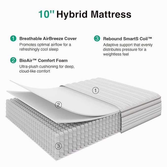 Novilla Twin Mattress, 10 Inch Twin Size Mattresses in a Box with Smarts™ Pocket Coil for Pressure Relief, No Box Spring Need Medium Plush Foam and Spring Hybrid Colchones with CertiPUR-US Certified