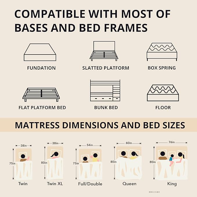MLILY EGOHOME 14 inch Hybrid Full Mattress,Memory Foam Pocket Spring Mattress with Cooling Cover,Bed in a Box,CertiPUR-US Certified,Targeted Support Pressure Relief, 54x75x14 Black