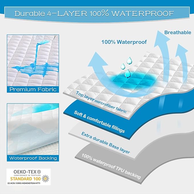 GRT Waterproof Sofa Bed Mattress Pad - 100% Waterproof Queen Sleeper Sofa Mattress Protector Quilted, Machine Washable Breathable Noiseless Sofa Mattress Topper Cover, Queen 60x72, White