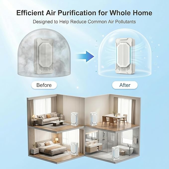Home Air Ionizer 4Pack, Plug in Air Purifiers for Bedroom, Silent Filterless Air Freshener for Home Dust,Smoke,Odor & Pollen Control,Bathroom,Kitchen