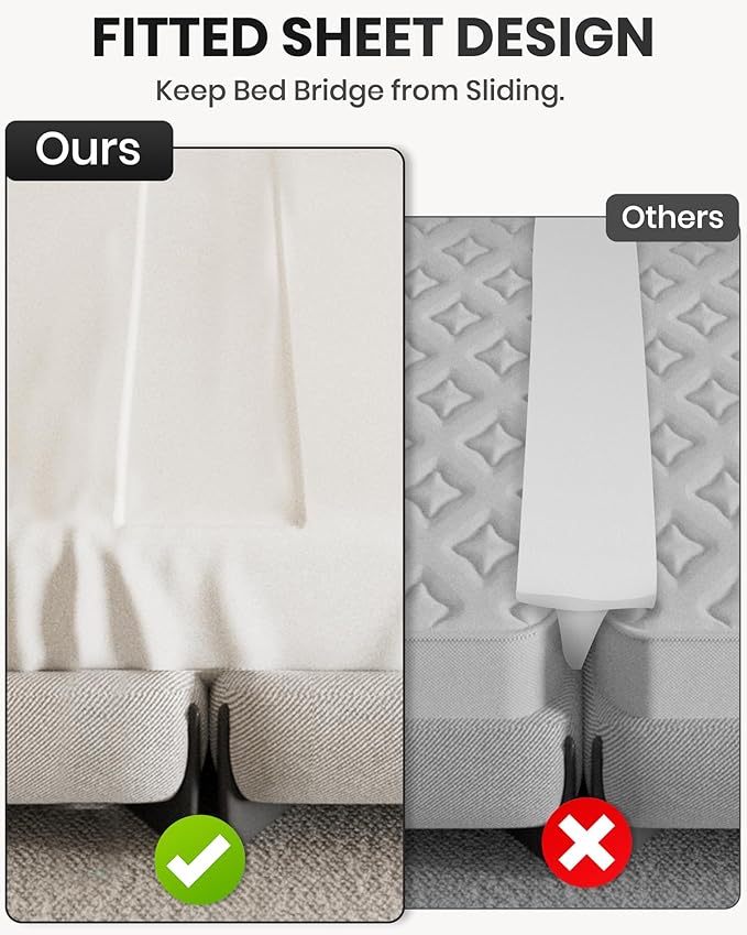 Upgraded 3-In-1 Bed Bridge Twin to King Converter, Split King Gap Filler for Adjustable Bed with Fitted Sheet, for King Size Mattresses, Mattress Connector to Close Gap, No-Slip Mattress Bridge, White