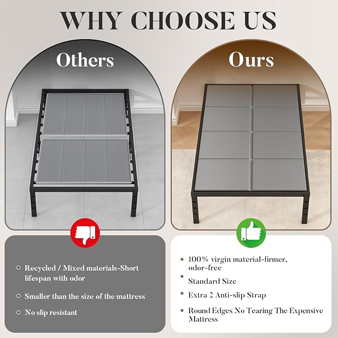 Premium Bunkie Board Twin Size (38" x 75") – High Density Mattress Support, Helps Reduce Sagging, Low Profile, Non-Slip, Moisture-Resistant, for Platform & Slatted Bed Frames