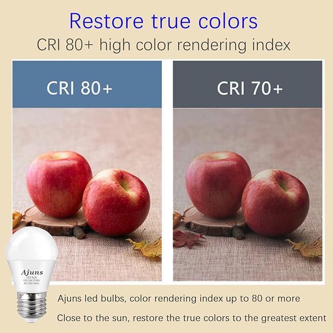 LED Bulb 5W Equivalent 40W 120V Light Bulb Ceiling Fan Light Bulbs, Warm White 2700K A15 LED Energy Saving Bulb, E26 Base Not Dimmable 4 Pack
