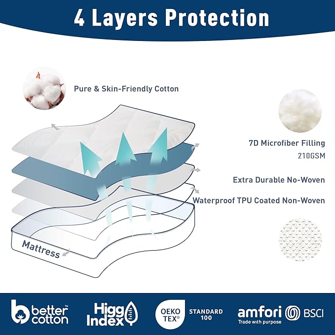 California King Size Mattress Protector Waterproof Quilted Mattress Cover Cotton Mattress Pad Cover Extra Deep Pocket 18-22" Thin Version Hypoallergenic & Soft