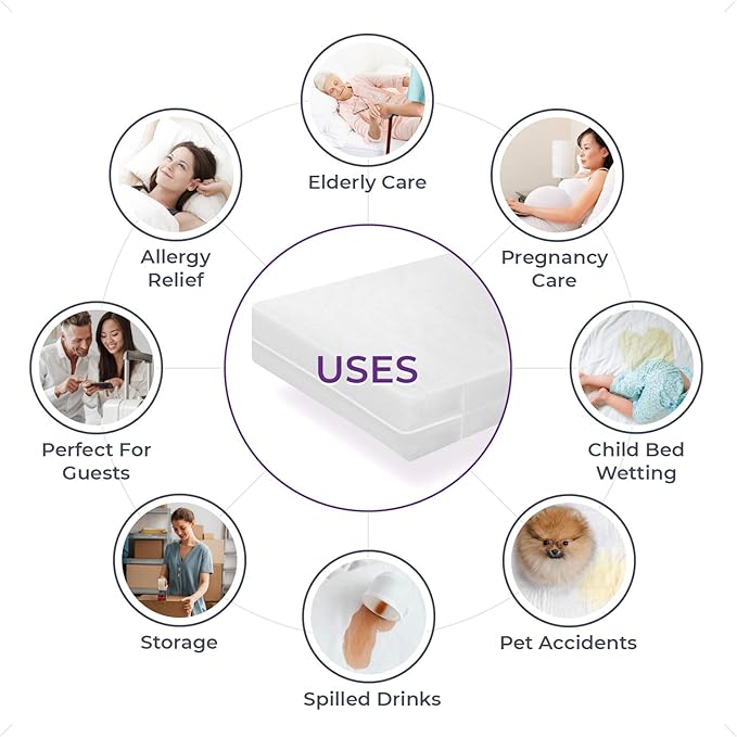 BLISSFORD Plastic Mattress Protector Zippered (36"x75"), Waterproof Vinyl Mattress Cover, Heavy Duty Noiseless Mattress Encasement