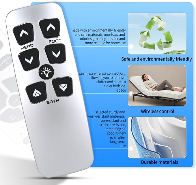 Replacement Remote Control for Leggett & Platt 100 Series II or New Gen T-120 Adjustable Bed Base