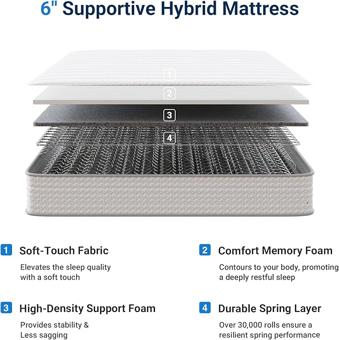 Avenco Twin XL Mattress 6 Inch in a Box, Medium Plush Twin Size Mattresses with Spring Smarts Coil Hybrid Colchones for Pressure Relief, CertiPUR-US Certified