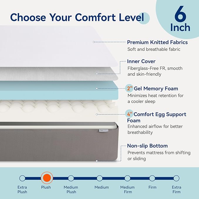 Amazon Basics Gel Memory Foam Mattress, Soft Plush Feel, Breathable Premium Knitted Fabrics, Removable Cover, Easy Set Up, 6 Inch, Full, White/Grey