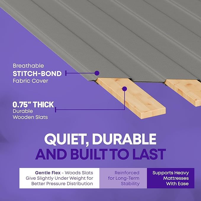 Greaton, Wooden Queen Bed Slats for Support Under Mattress with Cover – Replacement Wood Slats for Queen Size Bed Frame – Under Mattress Support Without Extra Height – 2.38-Inch Standard Width