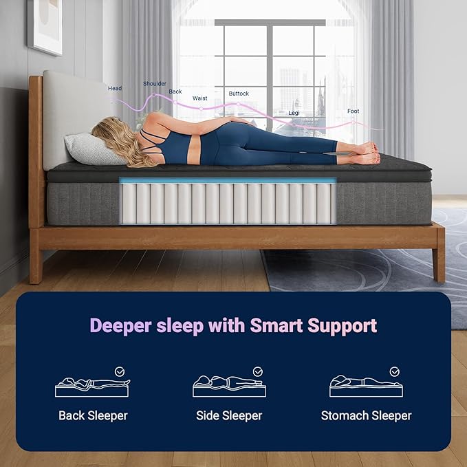 Avenco 10 Inch Full Size Mattress, Hybrid Mattress with Smarts Coil™ Pocket Springs for Targeted Support and NanoGel™ Memory Foam for Cool Night Sleep & Motion Isolation, CertiPUR-US Certified