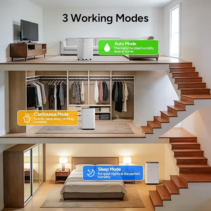 DR.PREPARE 3000-3800 Sq.Ft Dehumidifier for Home with Drain Hose, Smart APP Control, 65 Pints/Day Dehumidifier for Basement, Bedroom, Bathroom, Garage, Large Room, Dry Clothes, 3 Modes, 24H Timer