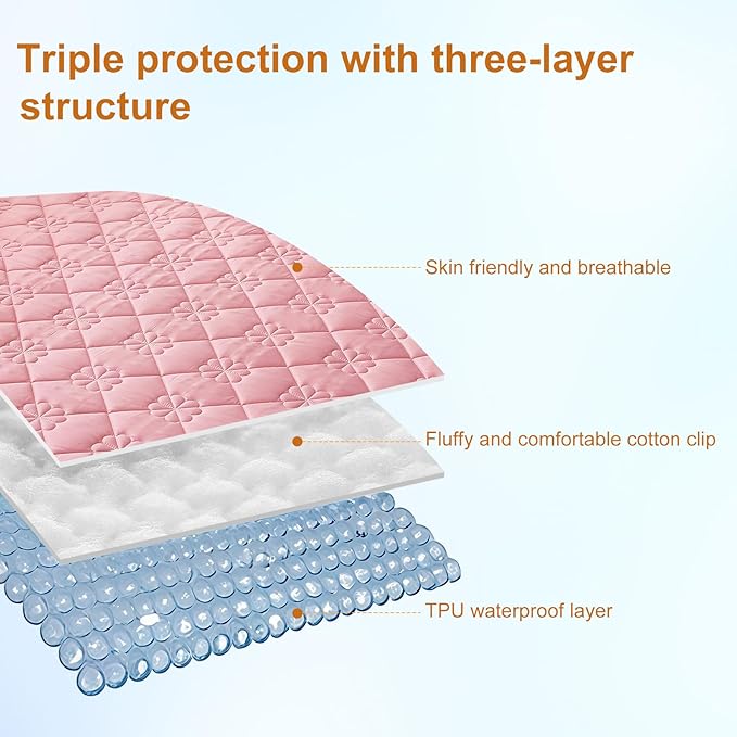 Waterproof Hospital Mattress Cover Protector Bed Sheet 36" x 80" x 9" Hospital Grade Incontinence Protection, Breathable Fabric for Elderly, Adults Machine Washable