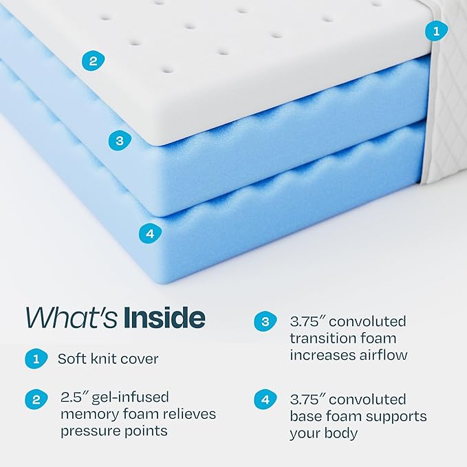 Linenspa 10 Inch Gel Infused Memory Foam Mattress – Twin Size – Medium Plush - Cooling Gel - Mattress in a Box - Primary or Guest Bedroom - Pressure Relieving and Breathable – CertiPUR-US Certified