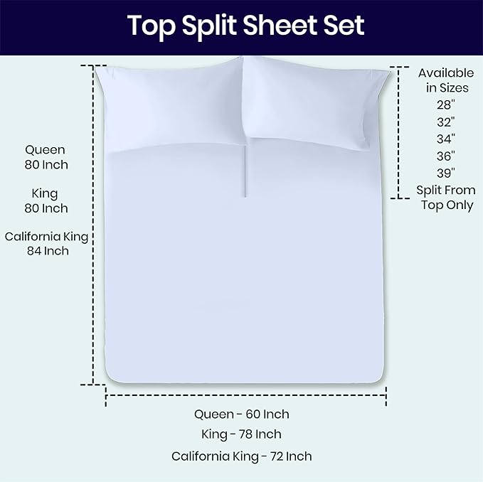 SGI bedding 36" King Split Top Flex Head Sheet 100% Egyptian Cotton Sheet Set 1000 Thread Count Flex Top Sheet for Adjustable Bed 4Pc Sheet Set 15" Deep Pocket for Sleep Number Bed- Light Blue