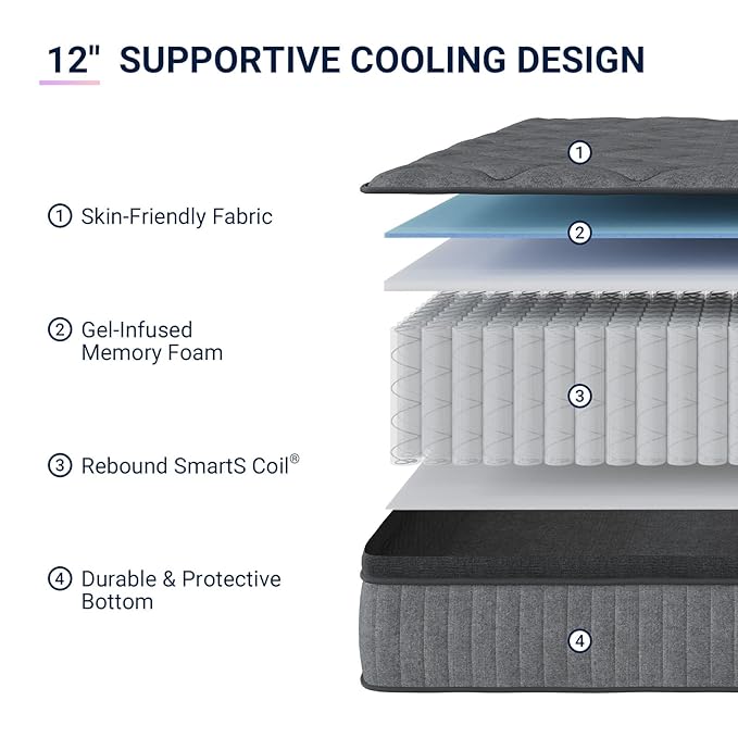 Avenco Twin Mattress, 12 Inch Twin Size Mattress in a Box, Medium Firm Hybrid Mattresses with Smarts™ Coil and Gel Memory Foam for Cool Night Sleep & Pressure Relief, CertiPUR-US Certified