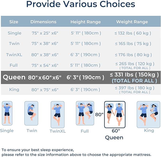 Odorless Foldable Mattress Queen Size 80" x 60" x 6", 6 Inch Folding Foam Mattress with Storage Bag, Fiberglass Free Trifold Memory Foam Mattress for RV, Guest Bed