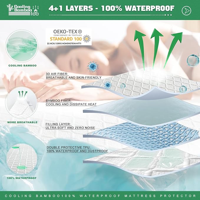 UNILIBRA Twin XL Size Waterproof Mattress Protector, 3D Air Rayon Made from Bamboo Cooling Mattress Cover, Breathable Deep Pocket Mattress Pad Fits to 8''-21'' White