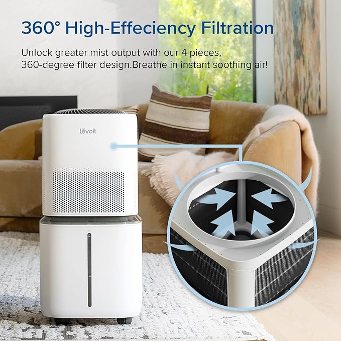 LEVOIT 4-Pack Replacement Filters for Superior 6000S Smart Evaporative Humidifier, Captures Large Particles & Minerals, Extends Filter Life up to 6 Months, Gray