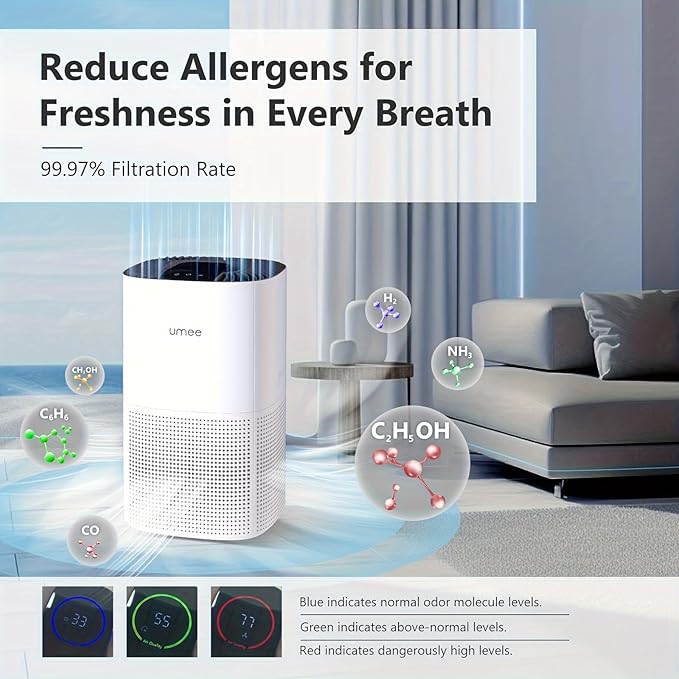 Air Purifier for Home Bedroom, Circulating Air for Room Up to 540 ft², Sleep Mode with 24 dB Quiet, 4 Modes, 12 H Timer, Portable for Office, Dorm, Kitchen, Living Room, White