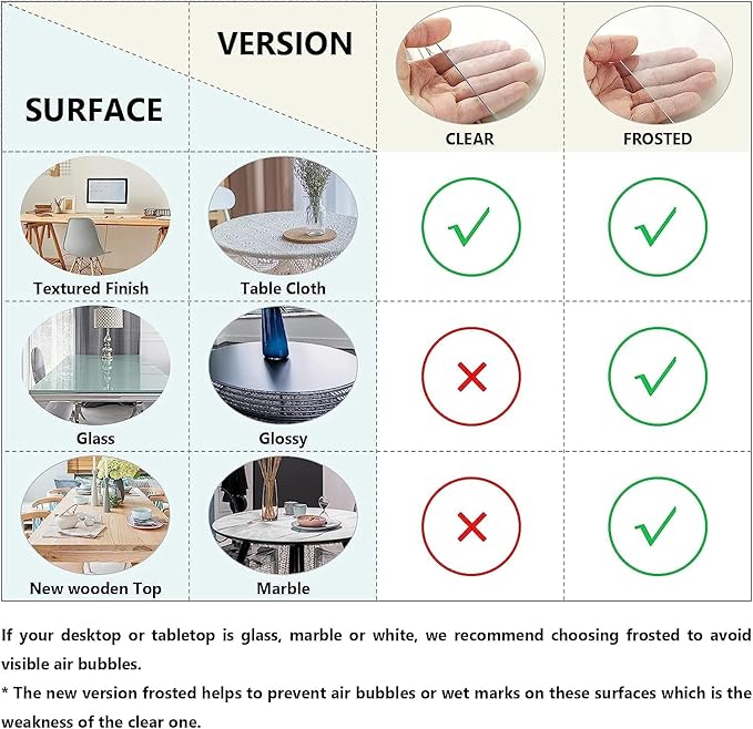 Deep Dream 1.5mm Clear Desk Cover Protector, 60×72 Inch Clear Table Protector, Rectangular Vinyl Desk Pad, PVC Plastic Table Cover for Office, Dresser, Night Stand, Computer & Writing Desk Tabletop