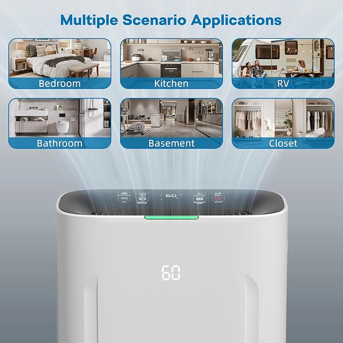 Ludatido 2025 Upgraded Dehumidifier, 80 Pint/Day, 5000 Sq.Ft for Whole Home & Basement, 1.72 Gal Tank, 42dB Quiet, Child Lock, Sleep/Fan/Dry Modes, 24H Timer & Auto Continuous Drain