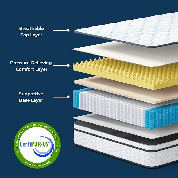 Vesgantti Twin Mattress 10 Inch, Fiberglass-Free | Cool Sleep Hybrid Single Mattress in a Box - Memory Foam & Pocket Springs, Ergonomic Design, Pressure Relief, Medium Firm Feel, 39"*75"*10"