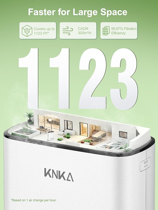 KNKA Air Purifiers for Home Large Room Bedroom Up to 1123 Ft² in 1 Hr, Washable Filters, AQI Display, Turbo Mode, Auto & Sleep Modes, HEPA Air Cleaner for Dust, Pet Hair, Pollen (APH3000)