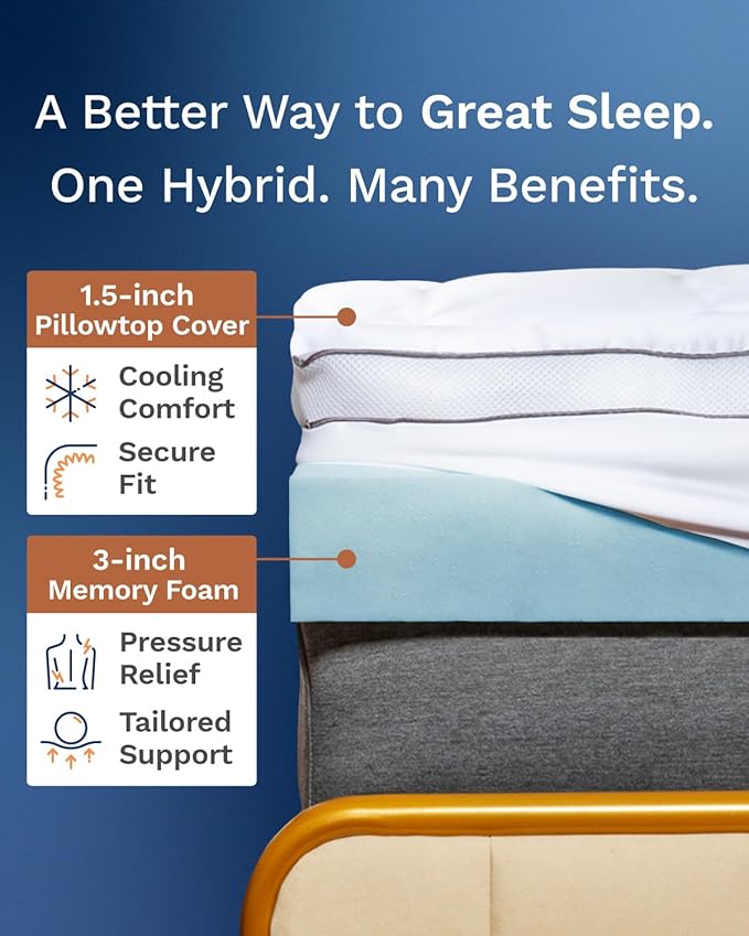 ViscoSoft 4 Inch Pillow Top Memory Foam Mattress Topper Twin XL - Cooling CertiPur-US Certified - Extra Long Hybrid Lux Dual Layer Mattress Pad - Perfect for College Dorms