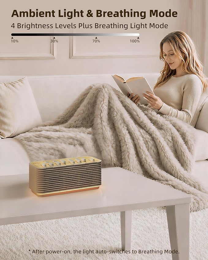 Sound Machine, White Noise Machine for Sleeping, 255+ Sound Combinations, Rechargeable, Breathing Light, Bluetooth Speaker, Sleep Timer, Bedroom Living Room Home Office Travel, for Baby Kids Adults