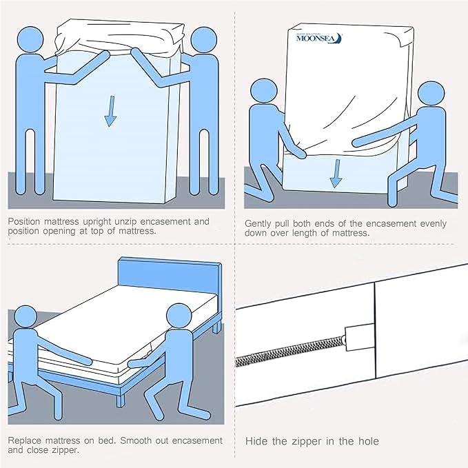 Moonsea Full Size Mattress Protector Zippered, Soft Terry Surface Mattress Cover for Kids, 6-Side Waterproof Mattress Encasement, Well Made Zipper, Noiseless, for Full Mattress (10-14 Inch) 54 * 75
