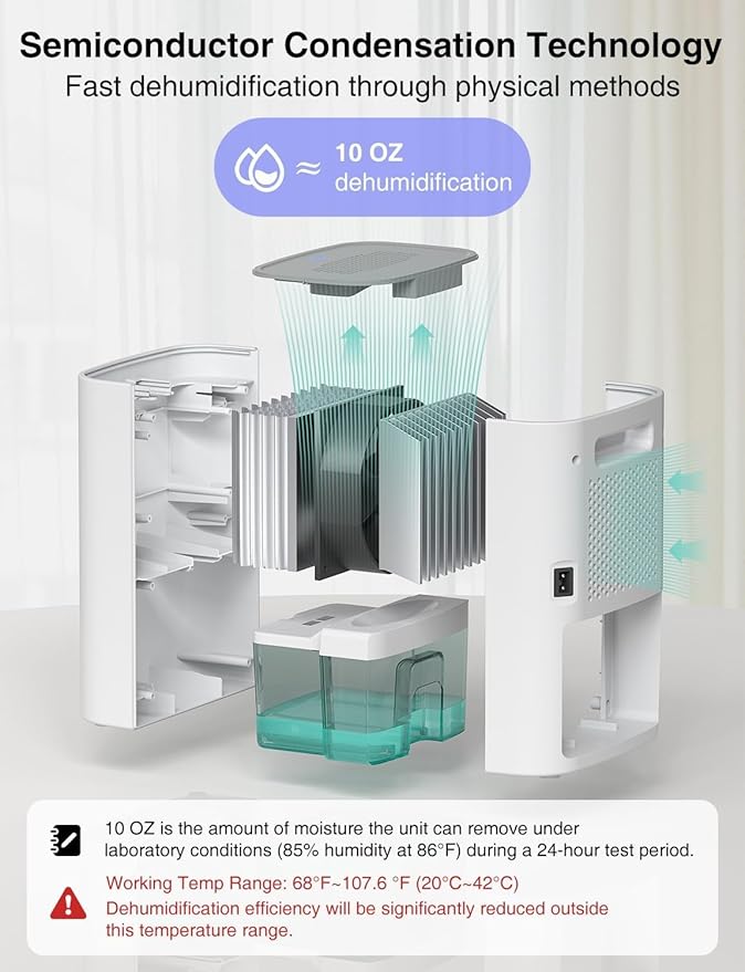 CLEVAST Small Dehumidifier for Home, 30oz Mini Quiet Dehumidifier for Bathroom Bedroom, Portable Compact Air Dehumidifier for Closet, RV, Camper