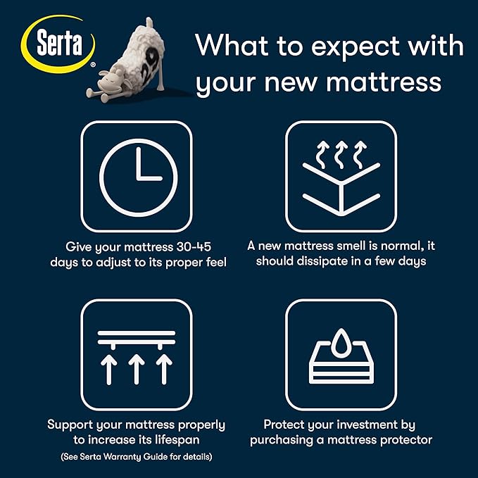 Serta Perfect Sleeper X - Max 15" Plush Pillow Top Full Quilted Hybrid Mattress - 5 Support Zones and Cooling Tech for a Restorative Sleep - 100 Night Trial, CertiPUR-US Certified