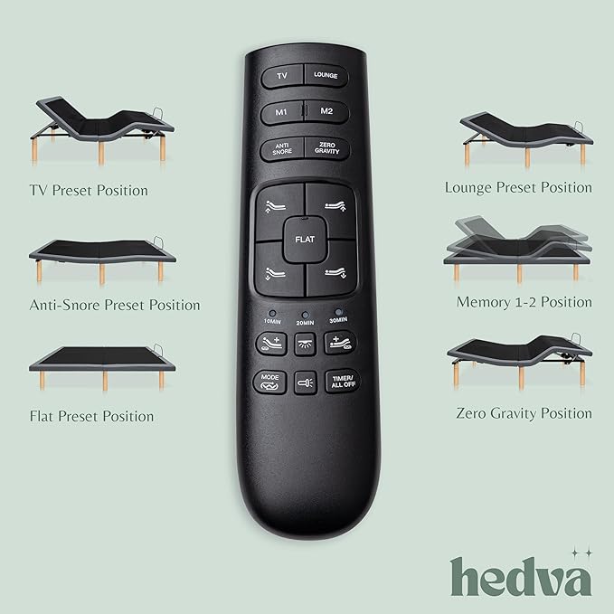 Hedva Adjustable Bed Frame with Massage Motors, 4 USB Ports, LED Light, 5-Minute Assembly, Multiple Preset Positions for Ultimate Comfort, Wireless Remote Control Adjustable Bed