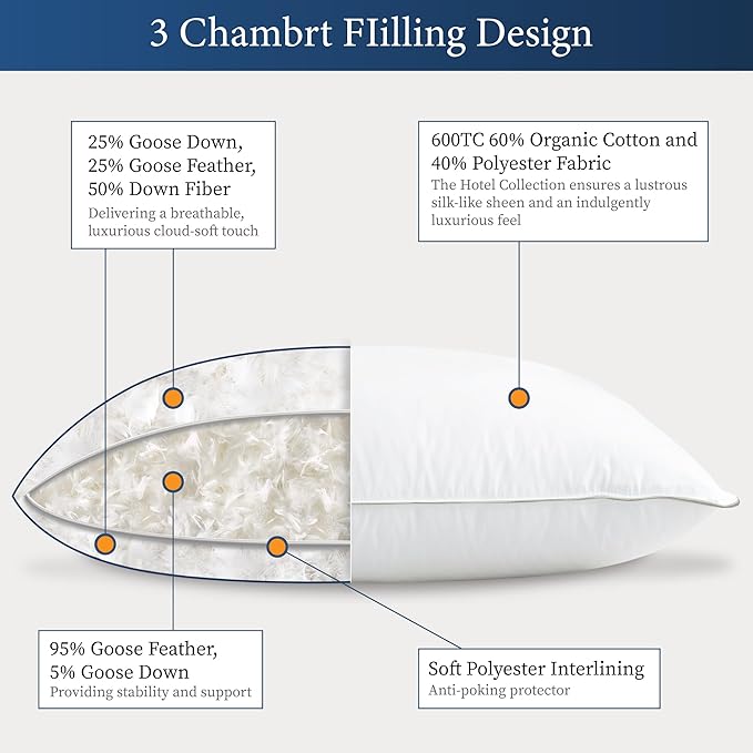 SANSWAN Goose Down Feather Queen Pillows Set of 2, Luxury Hotel Quality Pillow, Firm, Cooling