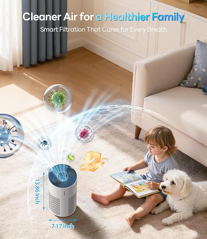 Air Purifiers for Home Large Room Up to 1500 Ft² with True HEPA Filter, 20dB Sleep Mode, 360° Air Intake & Outlet, Air Cleaner for Bedroom Pets Dander, Smoke, Dust, Odors, HAP604, Bright White