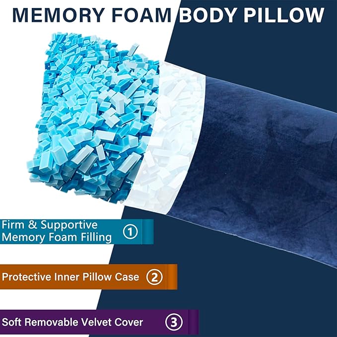 1 MIDDLE ONE Body Pillow, Memory Foam Body Pillows for Adults Sleeping, Long Pillow for Bed, Big Large Firm Full Body Pillow for Side Sleeper, 20x54 Inch, Navy Blue